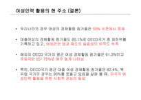 조직행동론 여성인력의 활용 여성인력관리 웨어러블 디바이스란 성공사례 – 아모제 킴벌리클라크-10