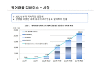 조직행동론 여성인력의 활용 여성인력관리 웨어러블 디바이스란 성공사례 – 아모제 킴벌리클라크-17