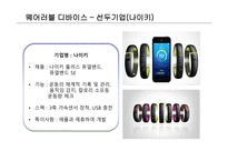 조직행동론 여성인력의 활용 여성인력관리 웨어러블 디바이스란 성공사례 – 아모제 킴벌리클라크-19