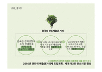 탄소배출권 거래제도 탄소배출권 탄소배출권 거래제도 기후변화 협상 동향 탄소배출권 거래제 현황-16