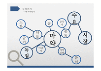 카카오 초콜릿 카카오 용도 카카오열매 희소성 카카오의 화폐화 초콜릿의 대중화-3