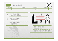 카카오 초콜릿 카카오 용도 카카오열매 희소성 카카오의 화폐화 초콜릿의 대중화-11