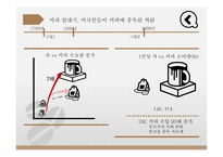 카카오 초콜릿 카카오 용도 카카오열매 희소성 카카오의 화폐화 초콜릿의 대중화-20