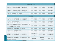 다문화사회의현상들 자녀교육과학교육 다문화교육정책의변천과정 다문화가정현황및일반적실태-14