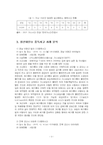 2022년 2학기 인간과과학 중간시험과제물 공통5(일산화탄소 중독사고 사례)-5