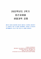 2022년 2학기 생물과학 중간시험과제물 공통(세포내 소기관들의 내막계에서의 기능)-1