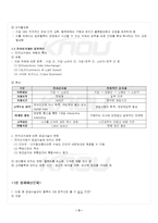 2022년 2학기 물류관리 기말시험 핵심체크-4