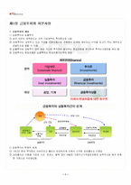 2022년 2학기 금융투자의이해 기말시험 핵심체크-2