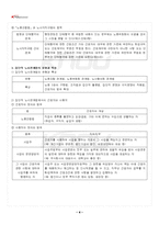 2022년 2학기 노사관계법 기말시험 핵심체크-5