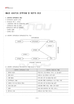 2022년 2학기 사회복지정책론 기말시험 핵심체크-2