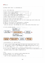 2022년 문학비평론 동계계절시험 핵심체크-3