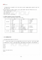 2022년 2학기 조직행위론 교재 전 범위 핵심요약노트-4