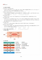 2023년 1학기 전략적인적자원개발론 기말시험 핵심체크-4