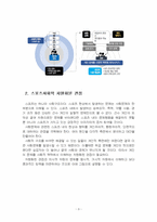 2023년 2학기 스포츠사회학 출석수업대체시험 과제물(차원화된 관점, 개인 탓하기 프레임)-5