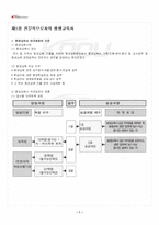 2023년 2학기 평생교육실무론 기말시험 핵심체크-2