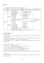 2023년 2학기 평생교육실무론 기말시험 핵심체크-3