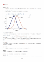2023년 2학기 색채와디자인 기말시험 핵심체크-5