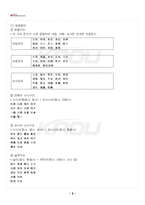 2023년 기초한자 동계계절시험 핵심체크-3