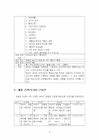 2024년 1학기 1인미디어기획제작 출석수업대체시험 과제물(1인 미디어 채널 기획)-5