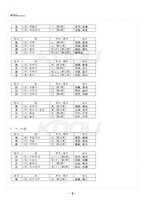 2024년 1학기 기초한자 기말시험 핵심체크-3