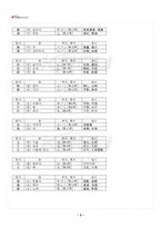 2024년 1학기 기초한자 기말시험 핵심체크-4