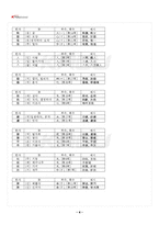 2024년 1학기 기초한자 기말시험 핵심체크-5