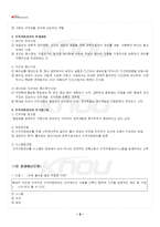 2024년 1학기 인적자원관리 기말시험 핵심체크-3