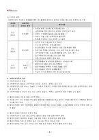 2024년 1학기 사회복지행정론 출석수업대체시험 핵심체크-4