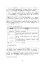 2024년 2학기 행정조직론 중간시험과제물 공통(정부기관의 조직목표와 체계)-4