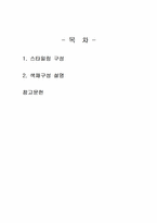 2024년 2학기 색채와디자인 중간시험과제물 공통(톤인톤 배색을 활용한 스타일링)-2