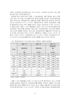 2024년 2학기 보건영양 중간시험과제물 C형(보건영양 분야의 학술지에 최근 1년간 논문)-5
