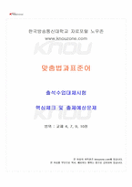2024년 2학기 맞춤법과표준어 출석수업대체시험 핵심체크-1