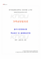 2024년 2학기 가족상담및치료 출석수업대체시험 핵심체크-1