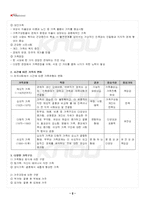 2024년 2학기 가족관계 기말시험 핵심체크-3
