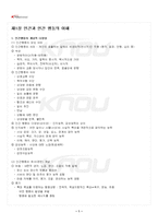 2024년 2학기 인간행동과사회환경 기말시험 핵심체크-2