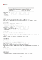 2024년 2학기 보험법어음법 기말시험 핵심체크-4