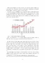 2025년 1학기 국제경영학 중간시험과제물 공통(환율이 지속될 경우 한국의 글로벌 기업)-5