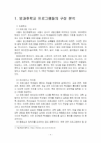 2025년 1학기 학교교육과청소년 중간시험과제물 공통(방과후학교 프로그램 분석)-3