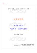 2025년 1학기 비교행정론 교재전범위 핵심요약노트-1