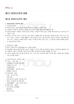 2025년 1학기 비영리기관운영관리 교재전범위 핵심요약노트-2