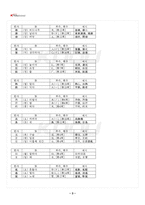2025년 1학기 기초한자 기말시험 핵심체크-4