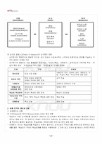 2025년 1학기 교육공학 기말시험 핵심체크-3