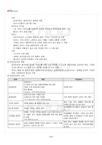 2025년 1학기 식사요법 기말시험 핵심체크-4