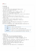 2025년 2학기 한국정부론 기말시험 핵심체크-4