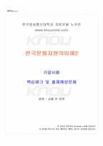 2025년 2학기 한국문화자원의이해2 기말시험 핵심체크-1