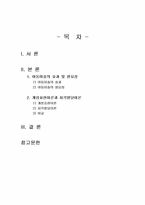 2025년 2학기 아동미술 출석수업대체시험 과제물(아동미술의 효과 및 필요성, 관점)-2