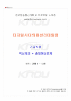 2025년 2학기 디지털시대의패션리테일링 기말시험 핵심체크-1