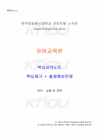2026년 1학기 유아교육론 교재 전 범위 핵심요약노트-1