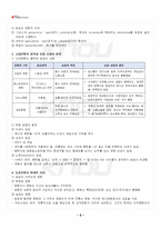 2026년 1학기 농학원론 교재 전 범위 핵심요약노트-3