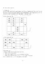 2026년 1학기 소리와발음 기말시험 핵심체크-5